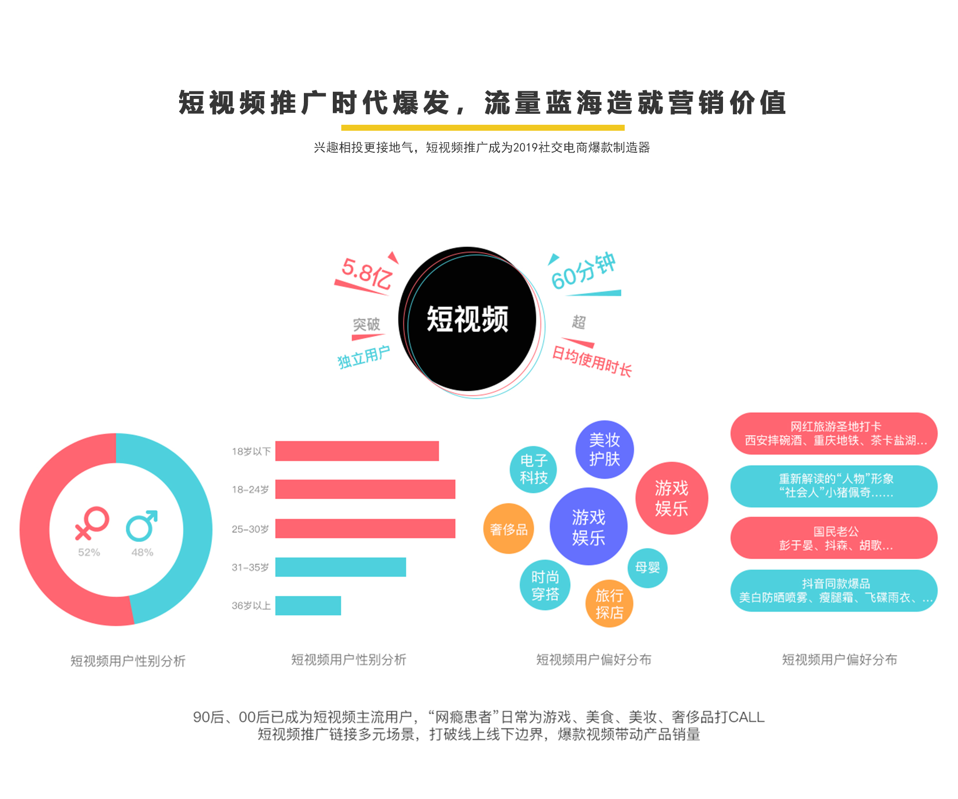 营销活动推广方案十篇